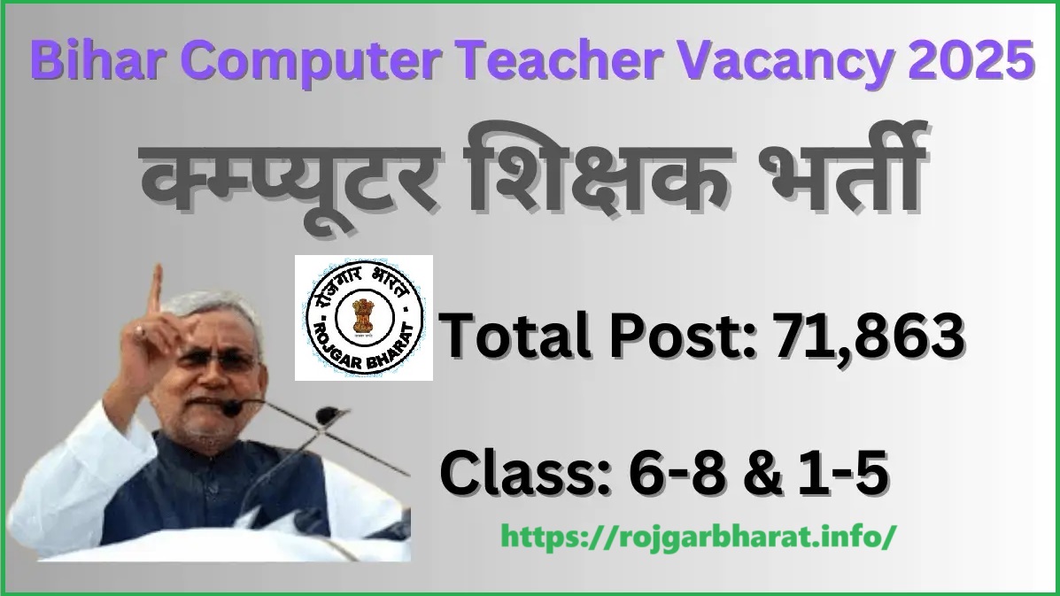 Bihar BPSC Computer Teacher Notification 2025